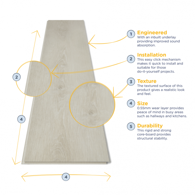 Endura Druif plank with annotations